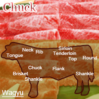 Japanese Beef Chuck
