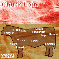 Japanese Beef Chuck Loin