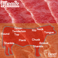 Beef Flank