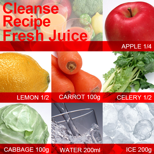 Colon Detox Juice Recipe