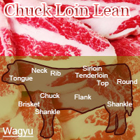 Japanese Beef Chuck Loin Lean