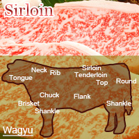Japanese Beef Sirloin