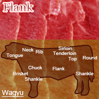 Japanese Beef Flank Or Plate