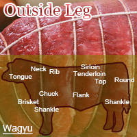 Japanese Beef Outside Leg