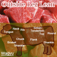 Japanese Beef Outside Round Lean