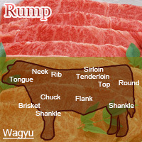 Japanese Beef Rump