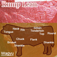 Japanese Beef Rump Lean