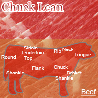 Beef Chuck Lean