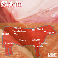 Beef Sirloin