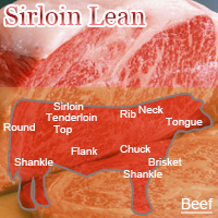 Beef Sirloin Lean