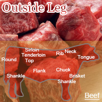 Beef Outside Leg