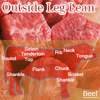 Lean Beef Round