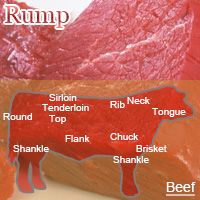 Beef Rump