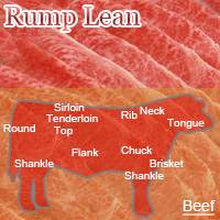 Beef Rump Lean