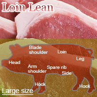 Pork Loin Lean