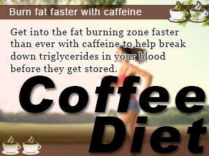 Burn fat faster with caffeine