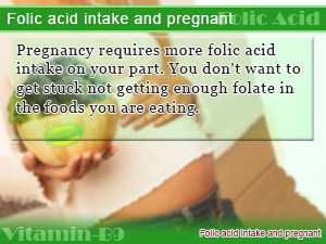 Folic acid intake and pregnant