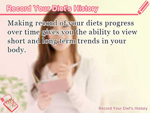 Record Your Diet's History