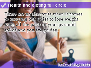 Health and dieting full circle