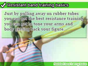 Resistant band training basics