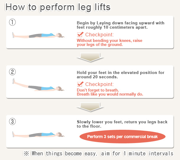 How to perform leg lifts