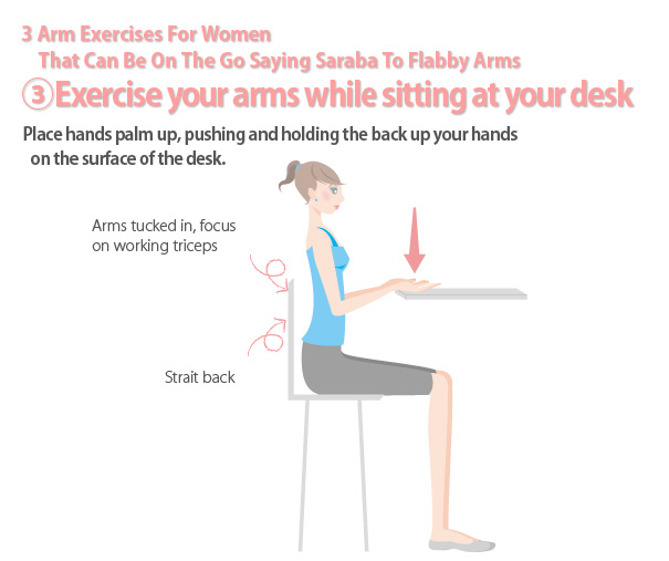 3 Arm Exercises For Women That Can Be Done On The Go Saying Bye