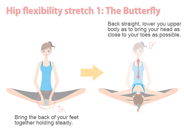 upper body as to bring your head as close to your toes
