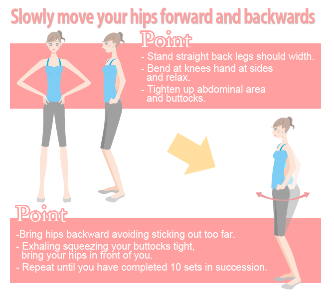 inner muscle strengthening hip movements (forward-backward)