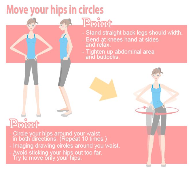 hip circles exercise the inner muscles of your pelvic area