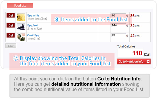 calorie slism food list