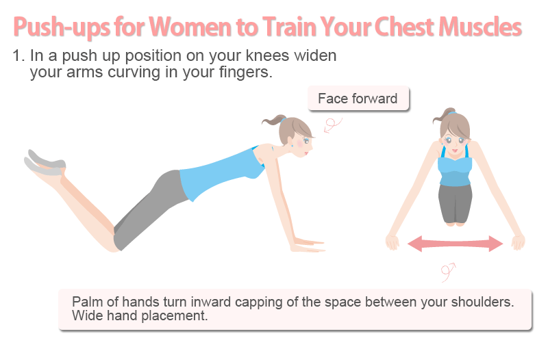 best push up position for chest