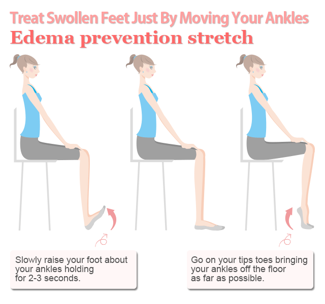 edema prevention ankle stretch