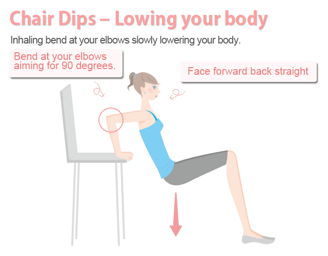 Flabby Arm Triceps Exercise: Chair Dips Sculpt Sexy Arms | Slism