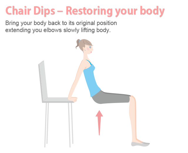 Flabby Arm Triceps Exercise Chair Dips Sculpt Sexy Arms Slism