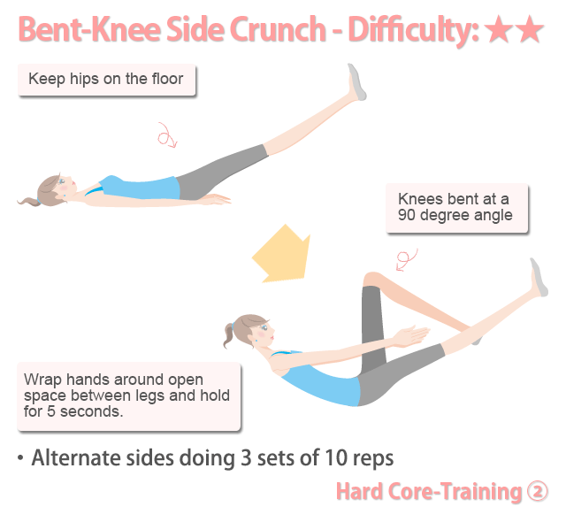 ab workout bent-knee side crunch
