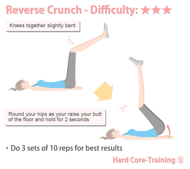 ab workout reverse crunch