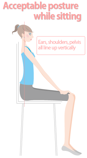 Acceptable posture while sitting