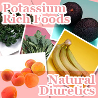 Potassium Rich Foods