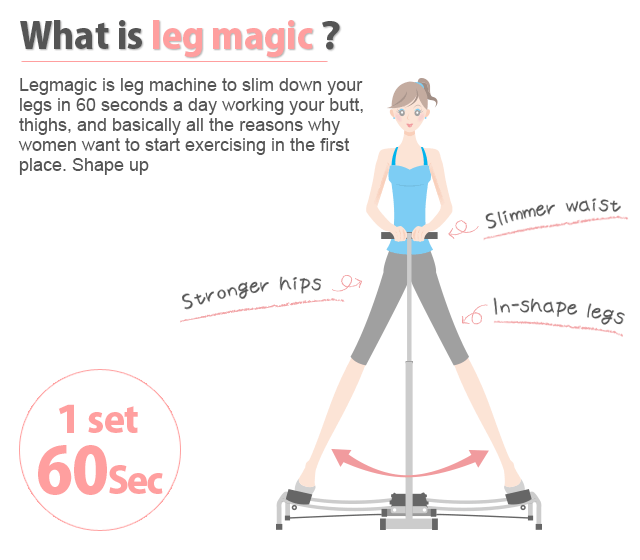 Leg Magic Adductors Slim Thigh Leg Workouts For Women Slism
