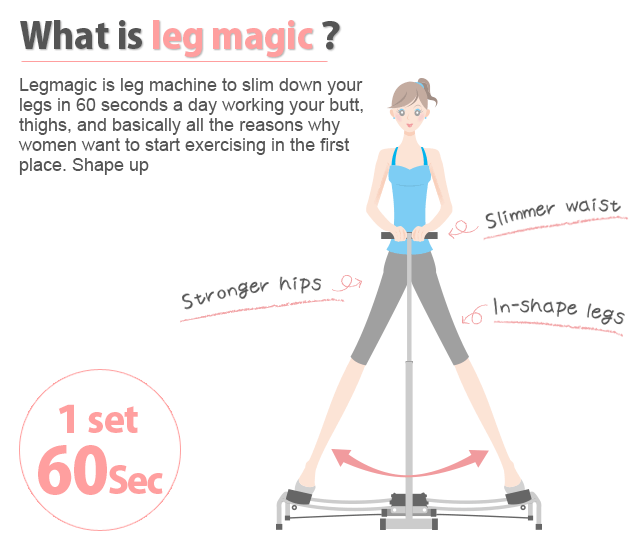 Leg Magic Adductors: Slim Thigh Leg Workouts for Women | Slism