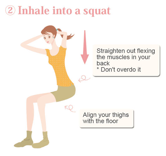 illustrated step for the squat when lowering body