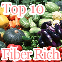 Top 10 Fiber Rich Vegetables List To Add Fiber to Diet | Slism