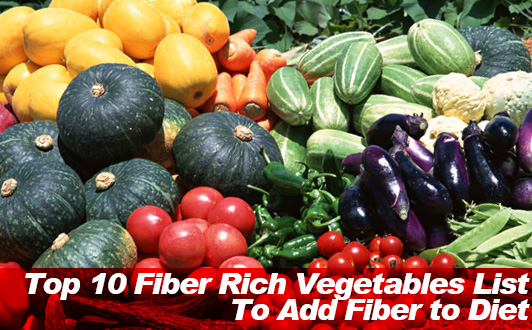 Top 10 Fiber Rich Vegetables List To Add Fiber to Diet | Slism